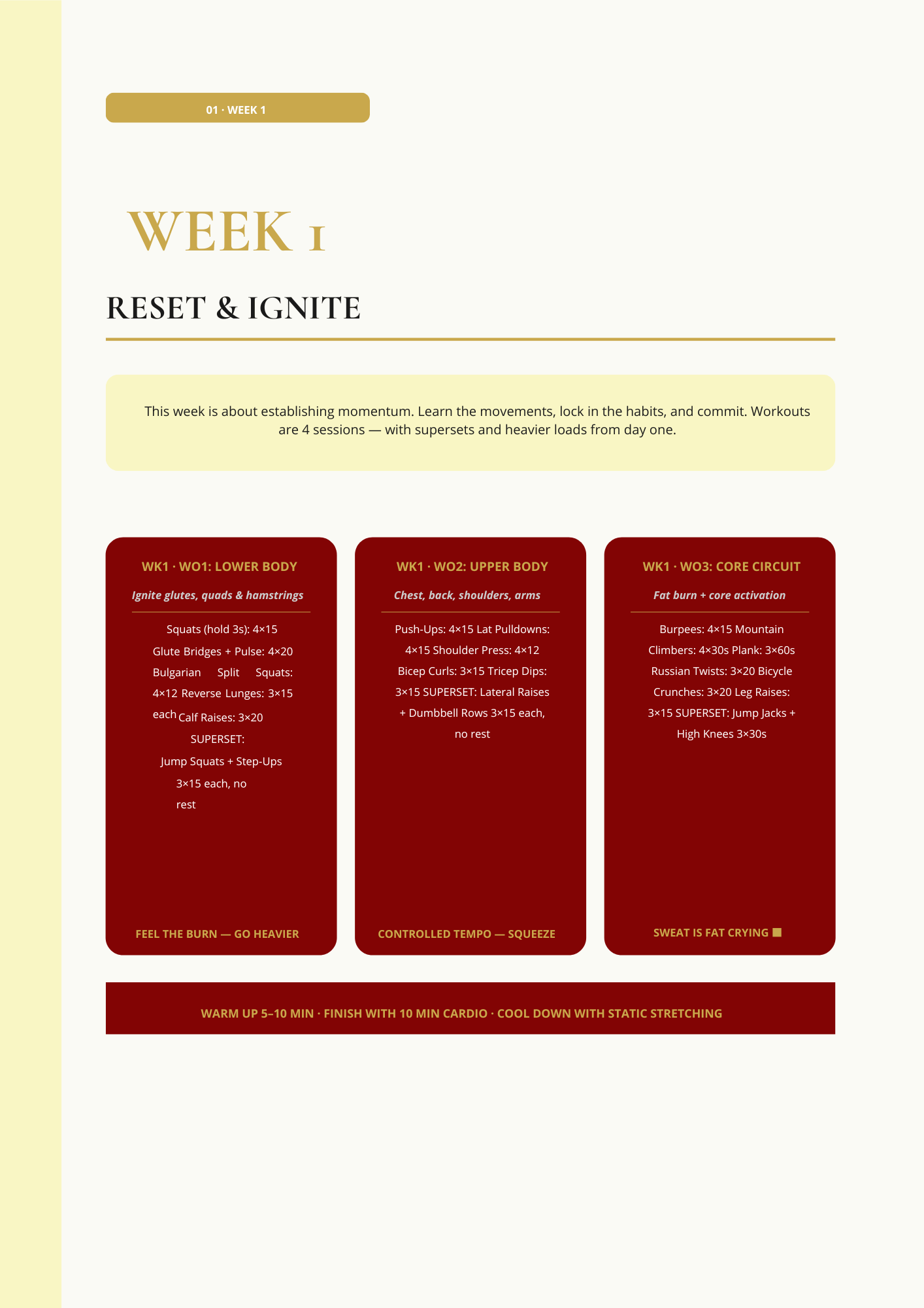 The 21-Day Reset Challenge